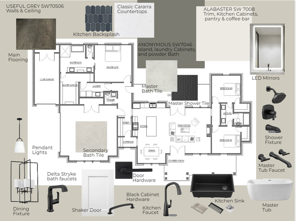 The Oregan Plan