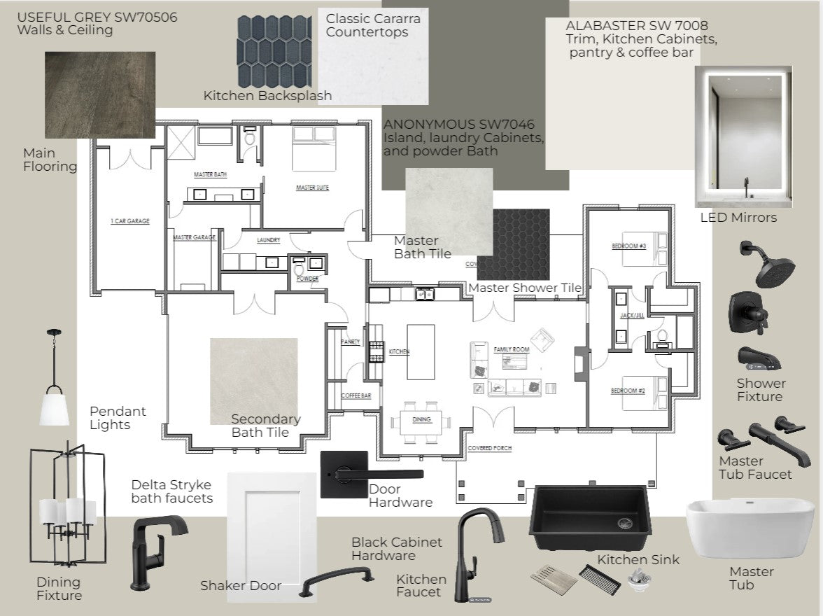The Oregan Plan